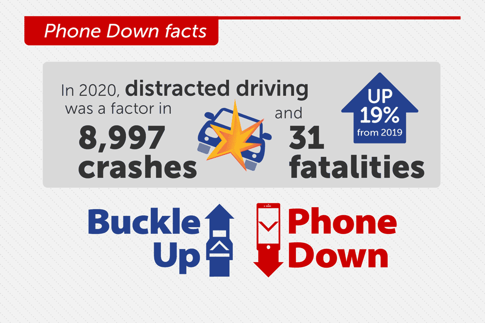 bupd-pd-fact-distract Distracted Driving Infographic