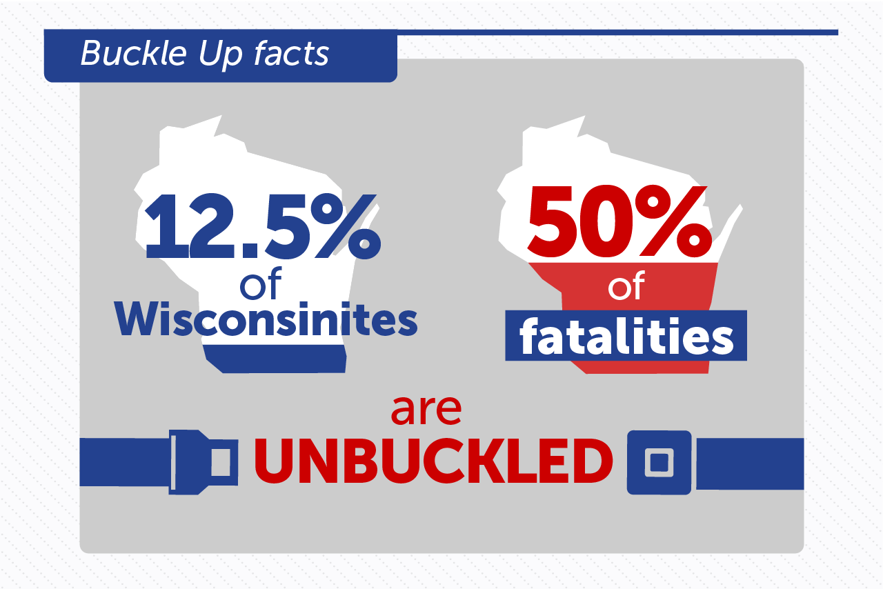 Buckle Up Facts